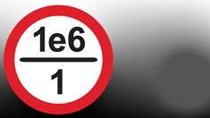The MILAMIN 1e6/1 road-sign logo