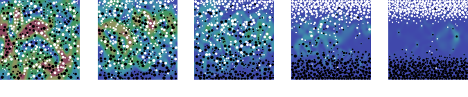 Settling circular inclusions
