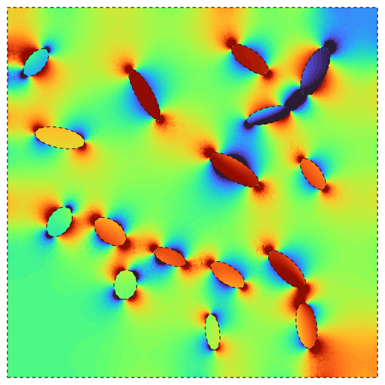 Pressure around a swarm of stiff ellipses, solved in the playground